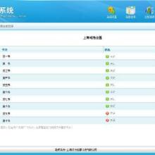 勞務派遣 靈活用工的利與弊